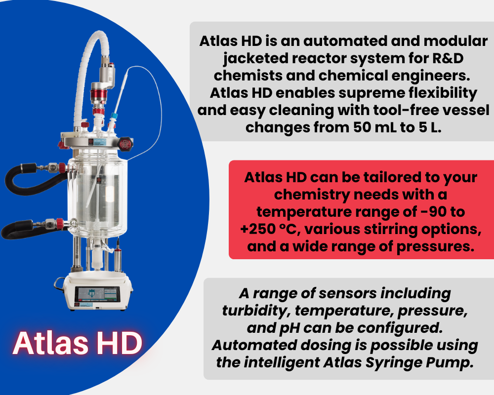 Atlas HD